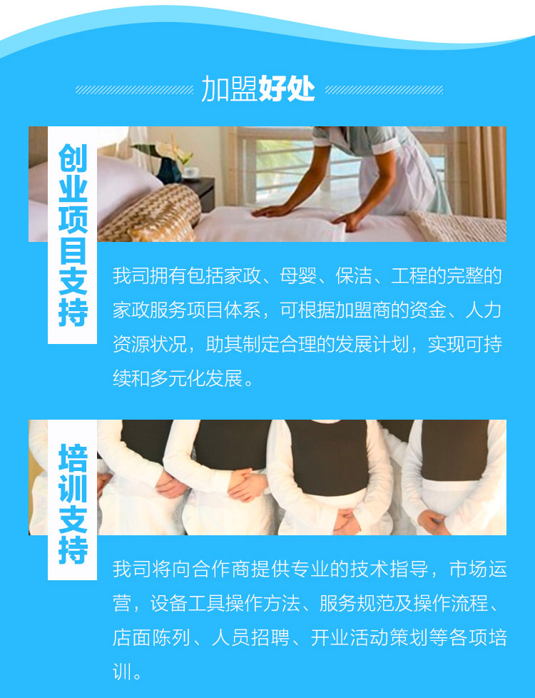 招商加盟