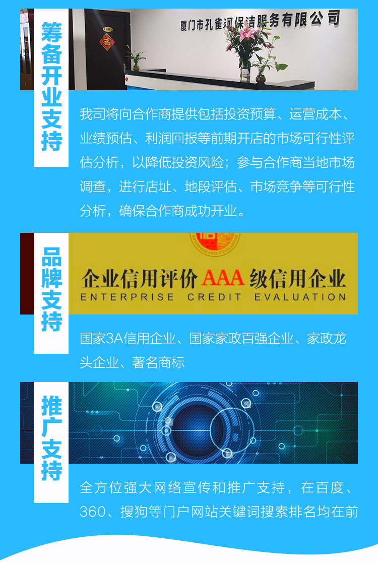 招商加盟